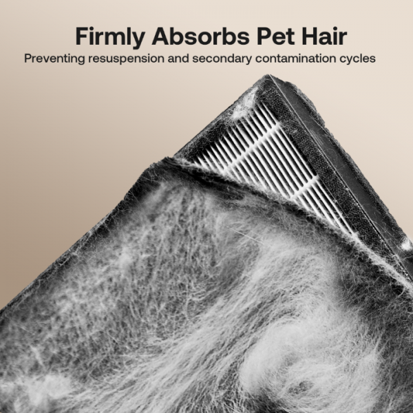 HEAPETS Pet Air Purifier Large Home up to 4200 sq ft, Suck up Floating Cat Dog Hair, 7-Stage Filter Anion Activated Carbon HEPA Air Purifiers WiFi for Dander Odor Allergies Smoke Dust, Zero Ozone, P339 White