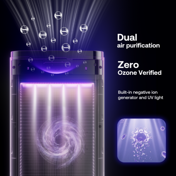 HEAPETS Pet Air Purifier Large Home up to 4200 sq ft, Suck up Floating Cat Dog Hair, 7-Stage Filter Anion Activated Carbon HEPA Air Purifiers WiFi for Dander Odor Allergies Smoke Dust, Zero Ozone, P339 White