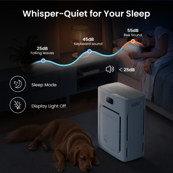 Pet Air Purifier for Home Large Room 2500 sq ft, H13 HEPA Washable Double-Sided Filter,Air Cleaner for Pet Hair Dander Odor Allergies Pollutant Smoke Dust,PM2.5 Air Quality Monitor,Auto Mode,P358 Grey