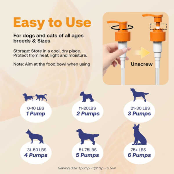 Wild Alaskan Salmon Oil for Dogs & Cats, Fish Oil Omega 3 Supplements with EPA & DHA for Skin & Coat, Immune, Brain, Joint and Heart Health, Dog & Cat Fish Oil Supplements with Pump- 8 oz